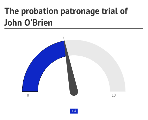 probation-4