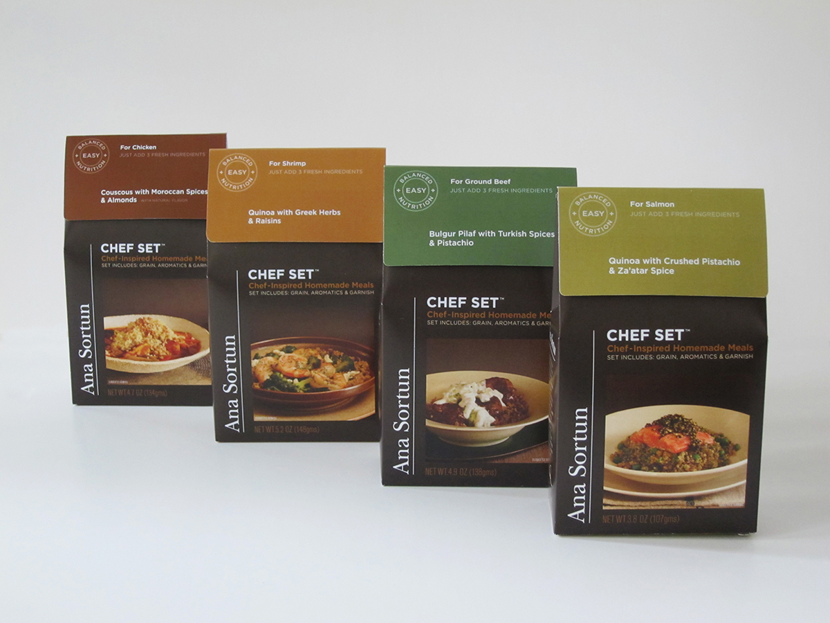 Chef Set Kits