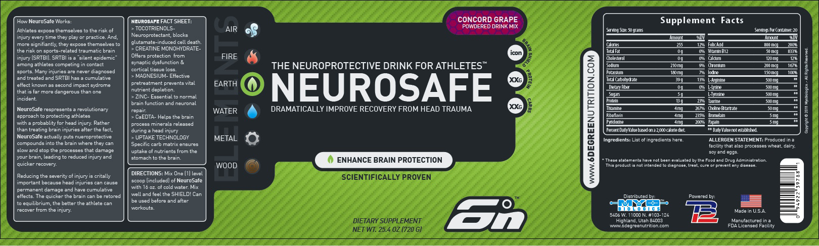 NeuroSafe Label