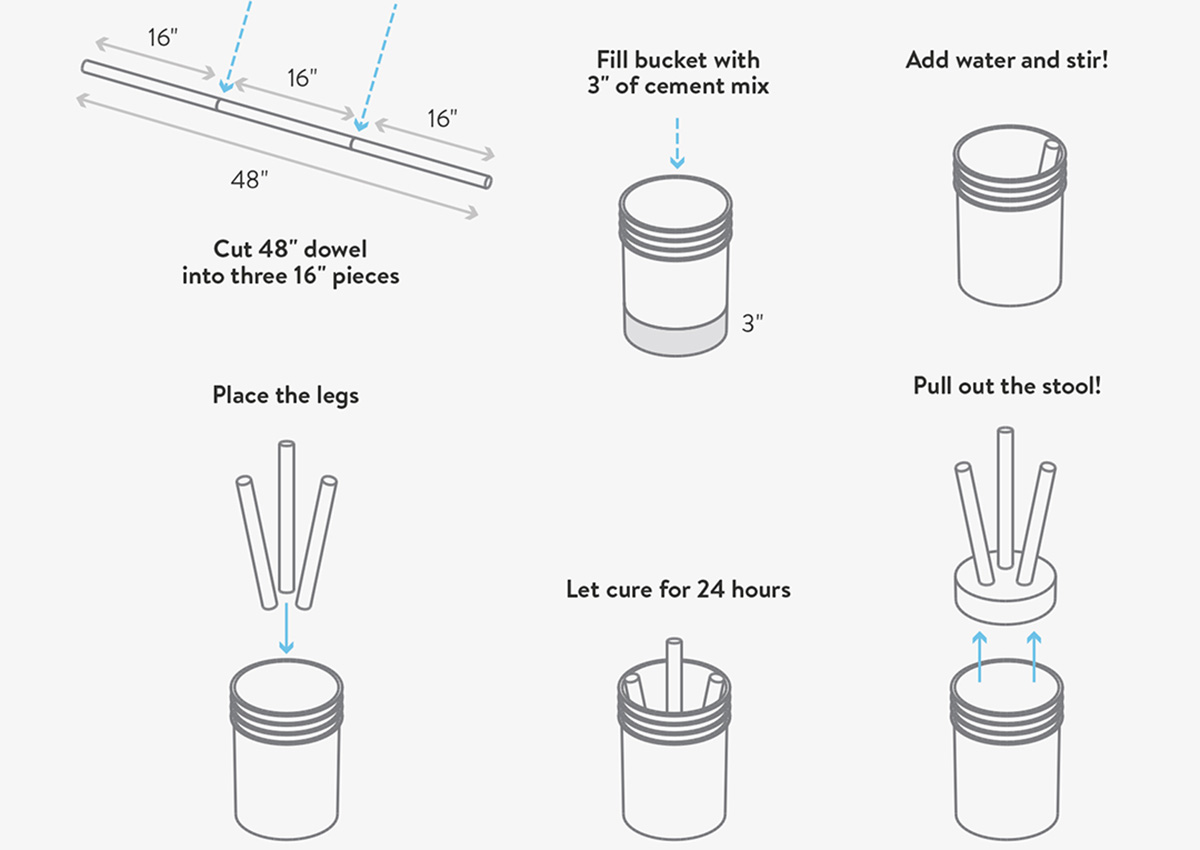 concrete-bucket-stool-diagram