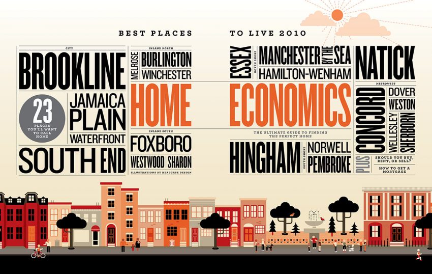 Best Places to Live in Boston 2010: Where to Live Right Now