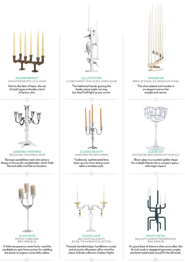 wax poetic candles wax poetic candles