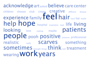mgh_inarticle_optimistic