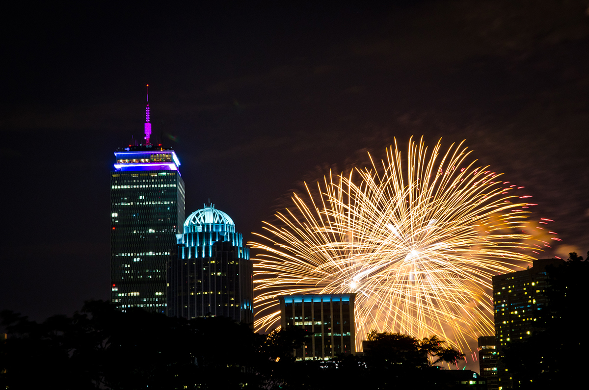 Celebrate America’s Independence With Spectacular 4th Of July Fireworks