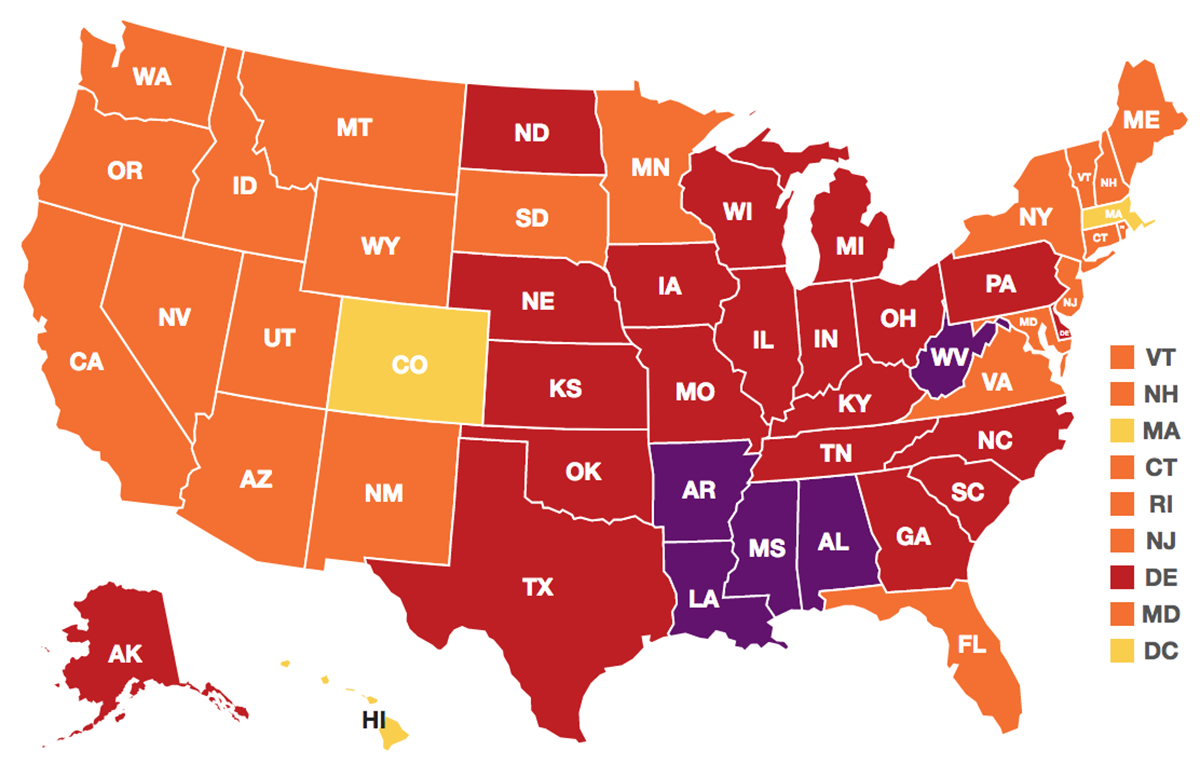 State of Obesity