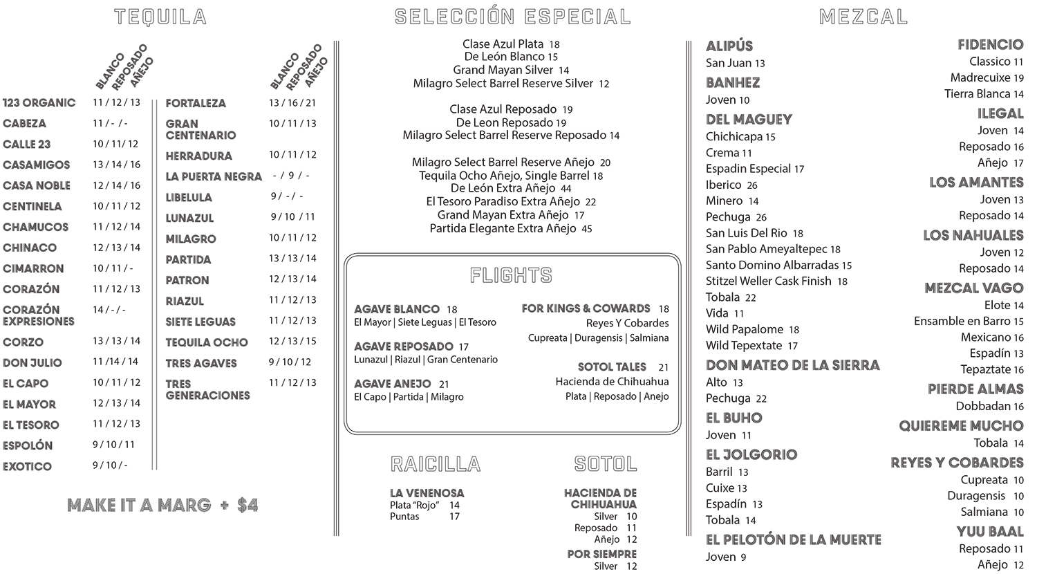 Burro Bar South End Opening Tequila List