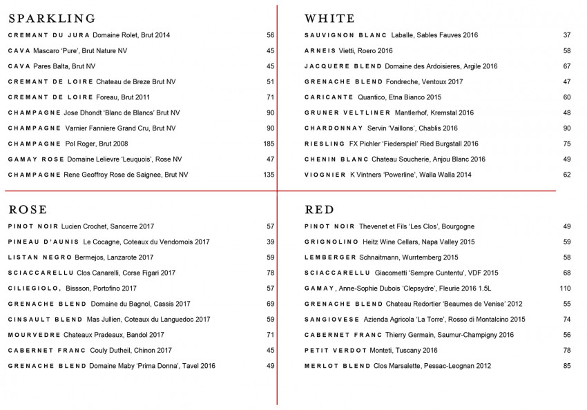 Moon Bar In Boston Adds Oysters And More To Revamped Menu   Moon Bar Wine Menu Shortlist Aug 2018  850x594 